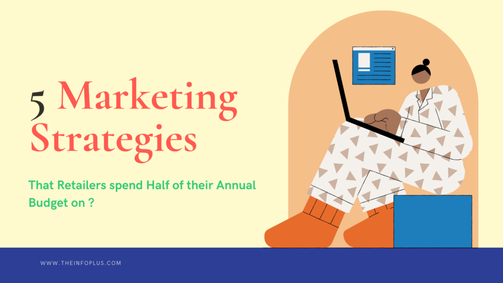 What are 5 Marketing strategies that retailers spend half of their annual budget on