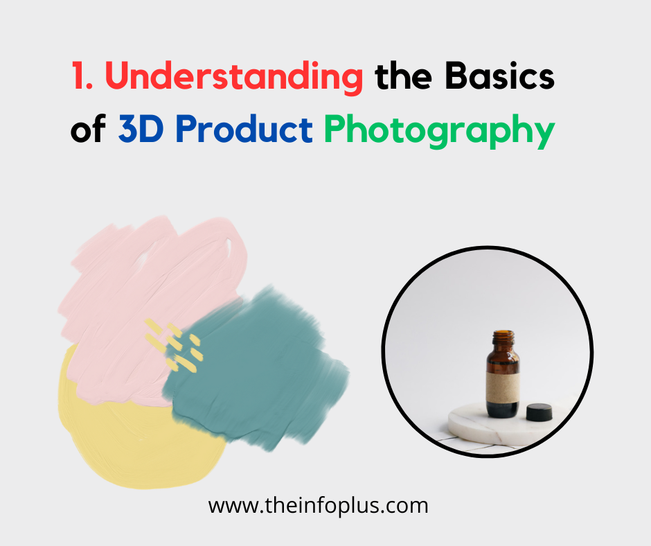 Understanding-the-Basics of 3d photography