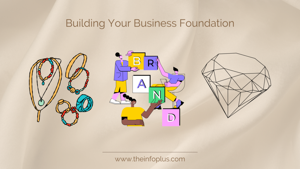 Building-Your-Business-Foundation