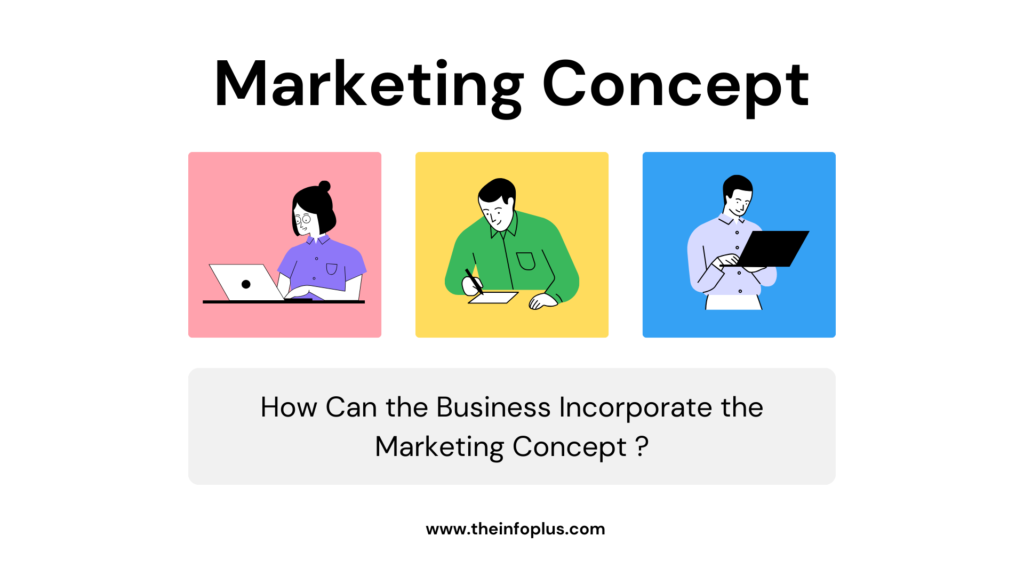 How-Can-the-Business-Incorporate-the-Marketing-Concept