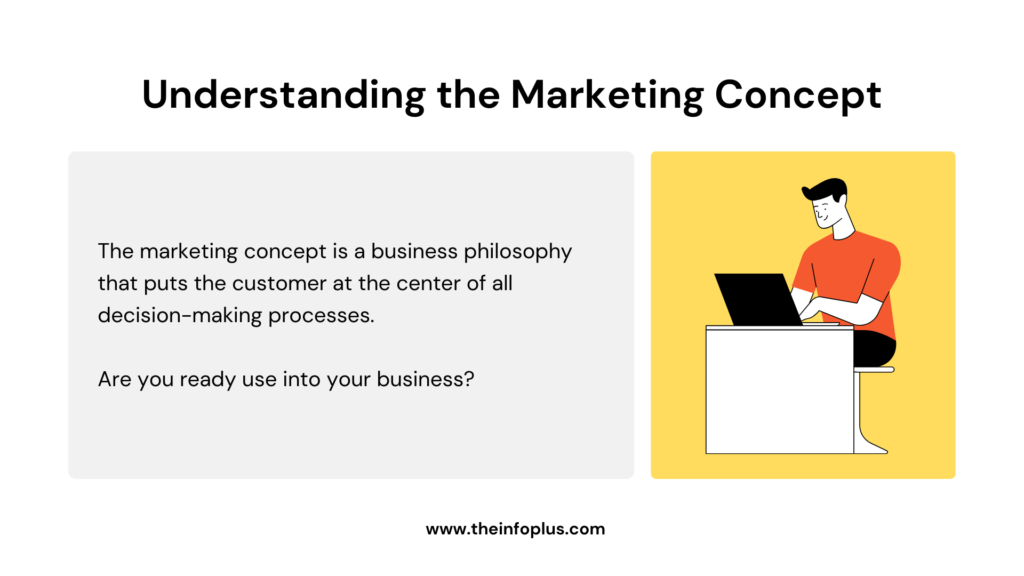 Understanding-the-Marketing-Concept